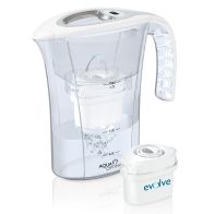 See more information about the Aqua Optima Accolade Fridge Jug