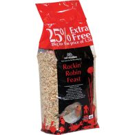 See more information about the 1.5kg Robin Rockin Feast (25% Extra) test