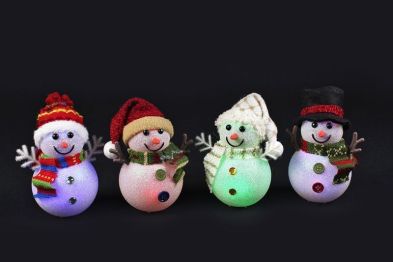 See more information about the LED Snowman With Glitter 15cm