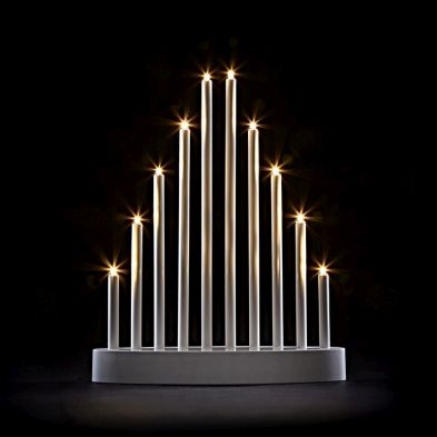 See more information about the Plastic Tube Candle Bridge Warm White LED Lights (10b)